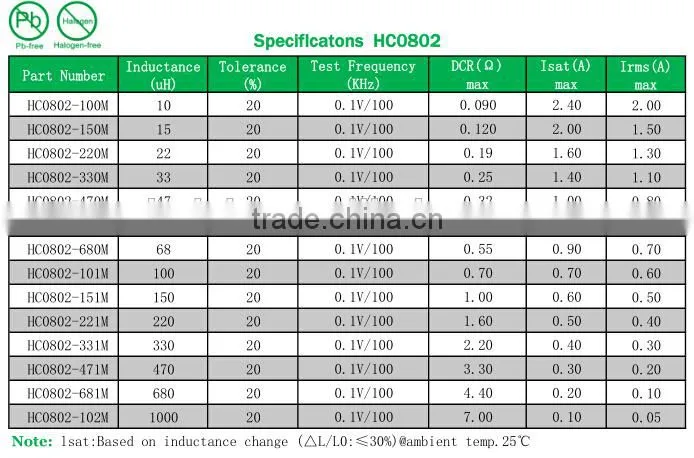 smd power inductor 470uh inductor variable inductor