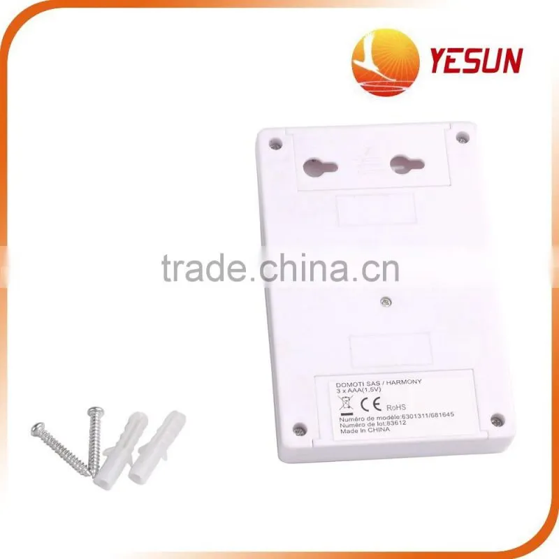 PP LED Light, LED Panel Light,LED LIGHT