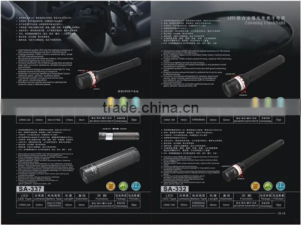 mini Waterproof aluminium led flashlight