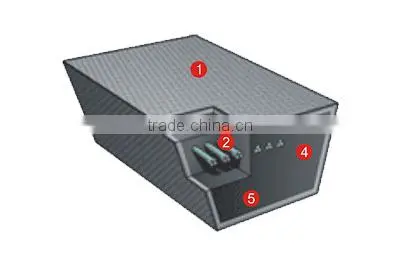 Feilizhou Rubber Wrapped V-Belt ,V Belt,v-belt