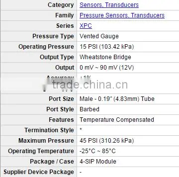 Buy Vented Gauge Pressure Sensors, Transducers XPC15GTC XPC GAUGE VACUUM GAUGE 45 PSI (310.26 kPa)
