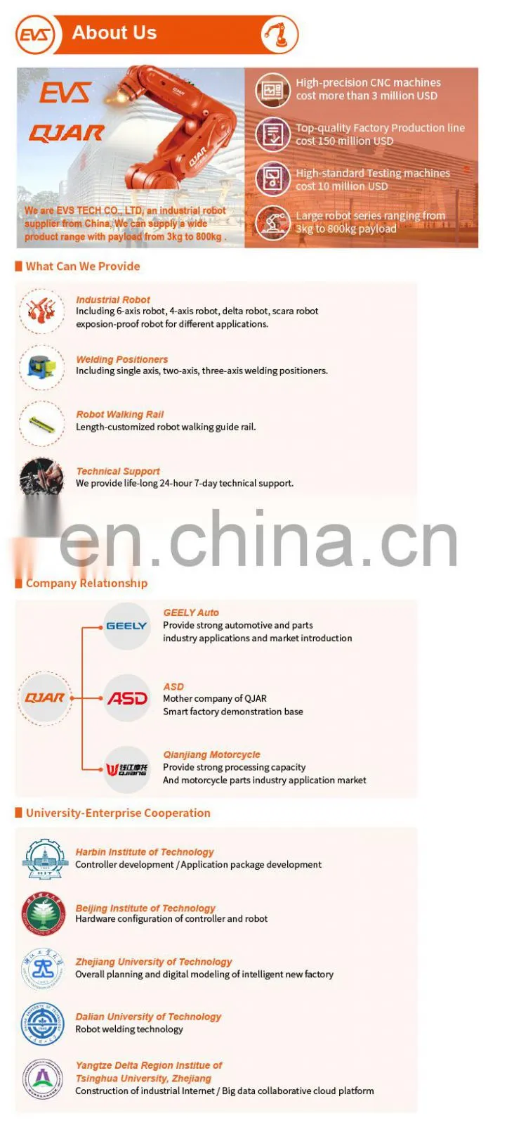 Robot welding parts for mining machinery
