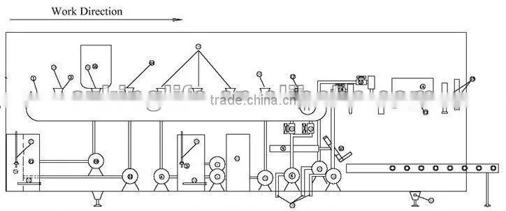5 gallon bottle washing filling capping machine