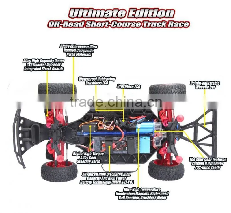 1/10 SCALE waterproof 4WD 2.4GHZ RC car LEMO HIGH SPEED RC TRUCK