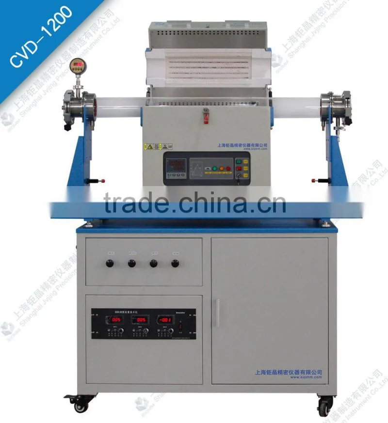 CVD Furnace for Graphene