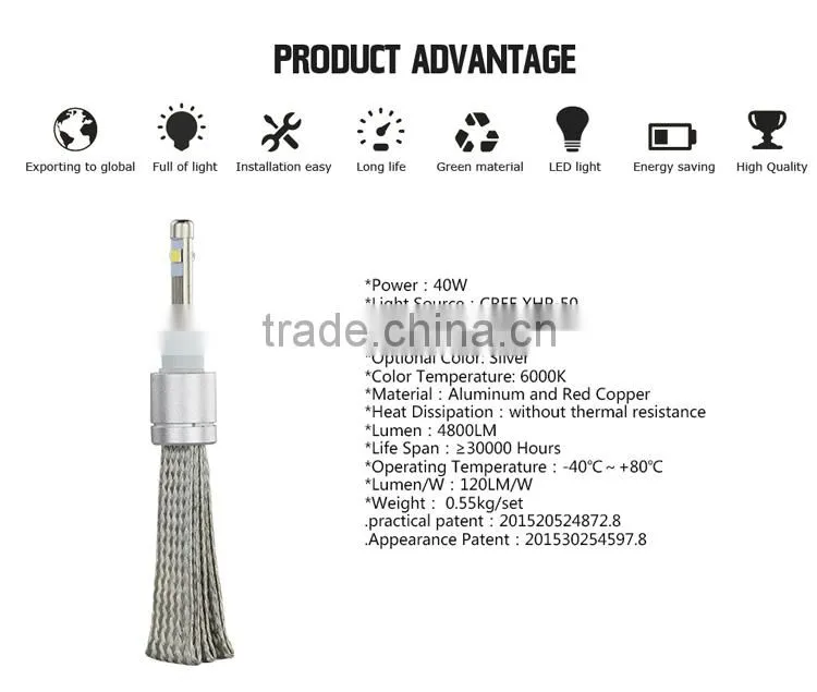Headlight Assembly Car Accessories Sunny For Geely