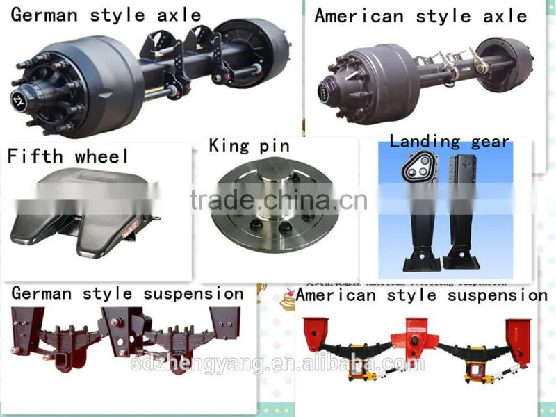 heavy duty truck parts American type axle manufacture
