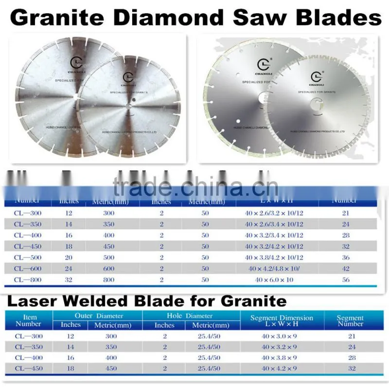 14"diamond saw blade
