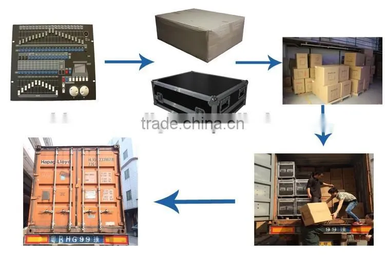 China DJ Equipment Sunny DMX 512 DJ Contorller
