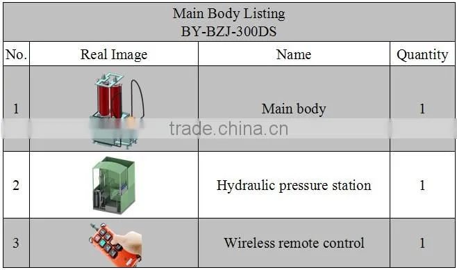 Mini Highway Hydraulic Pile Driver and Pile Extractor for Guardrail