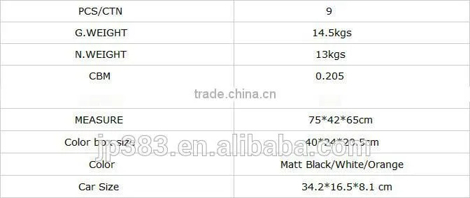 1:14 scale children electric toy car price hot product 2015