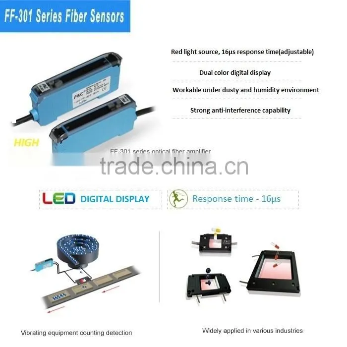 Fiber Optic Amplifier FF-301