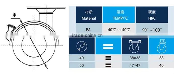 flat plate caster with brake