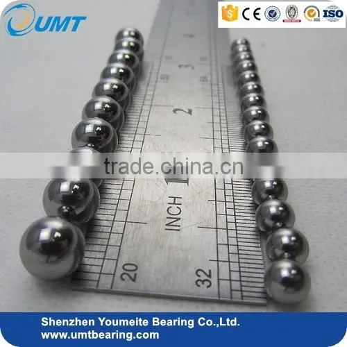 Credible Brand Steel Ball 8.0mm for Ball Bearing