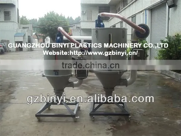 Plastic dryer machine / rubber dryer machine