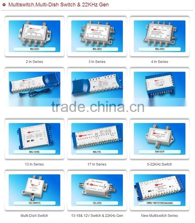 Cascadable Multiswitch of 10 in 8 out