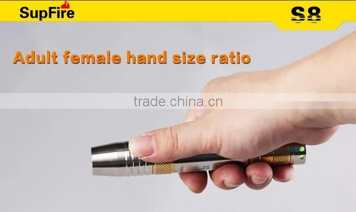 rechargeable battery Q5 LED Flashlights for Jade Identification mini portable testing gem torches