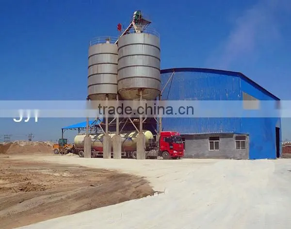 wholesale gypsum powder