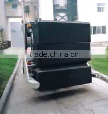 forklift attachment brick clamp