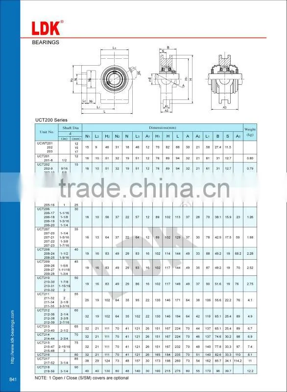 LDK take up unit bearing uct218