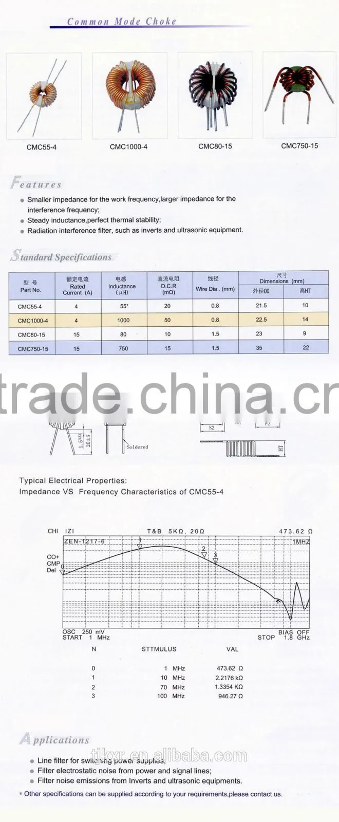zero phase current transformer for energy meter, with accuracy 0.1%, 0.5%