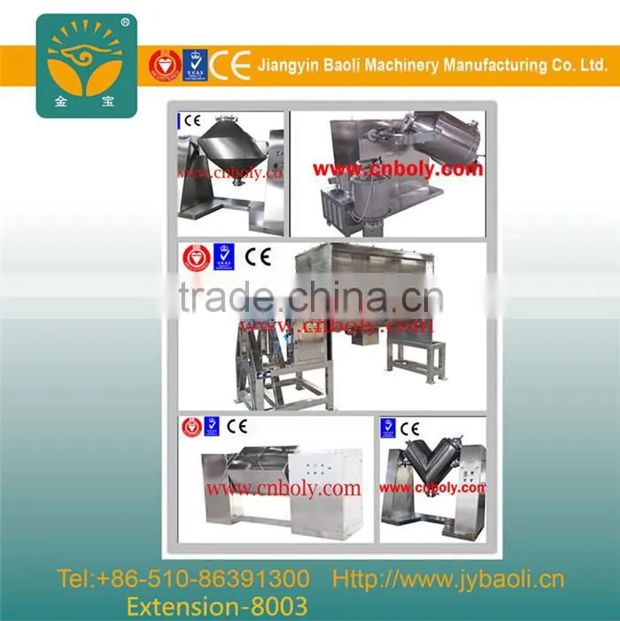 HLSG-250 Rapid mixer granulator