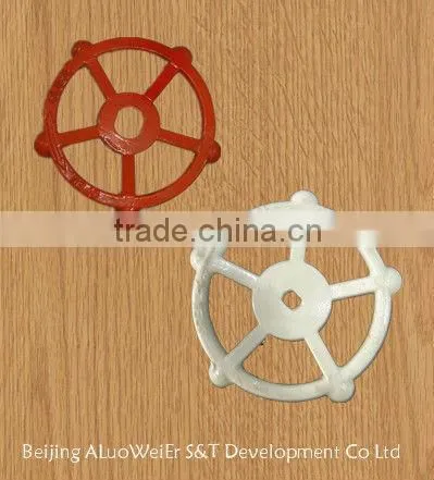 various hand wheel