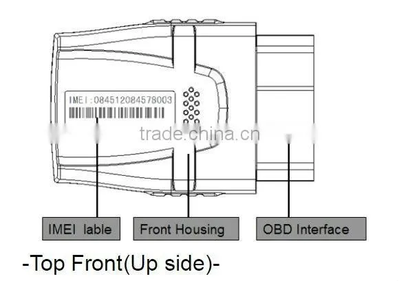 The Smart GPS/GSM/GPRS OBD II Tracking Device With OBD Interface
