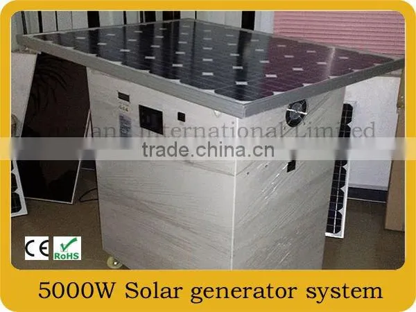 pv solar system generator, solar energy generating systems