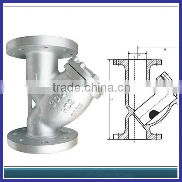 2013 best seller Y type water strainer 3 factory