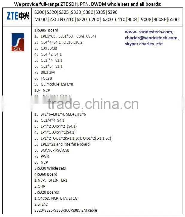 ZTE OIS1x4 OIS1*4 S-1.1/L-1.1/L-1.2 FE/ATM 4xSTM-1 Optical Interface Board for ZTE ZXMP S330 S325 ZTE S330 S325 SDH transmissio