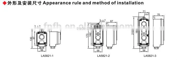 Lowest price Explosion proof control button station