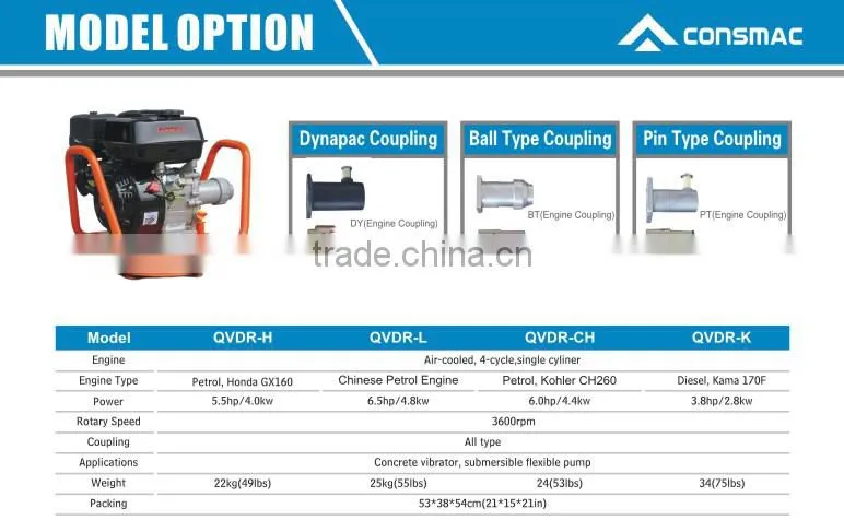 Dynapac type mini hand held portable robin honda diesel electric motor gasoline engine concrete vibrator