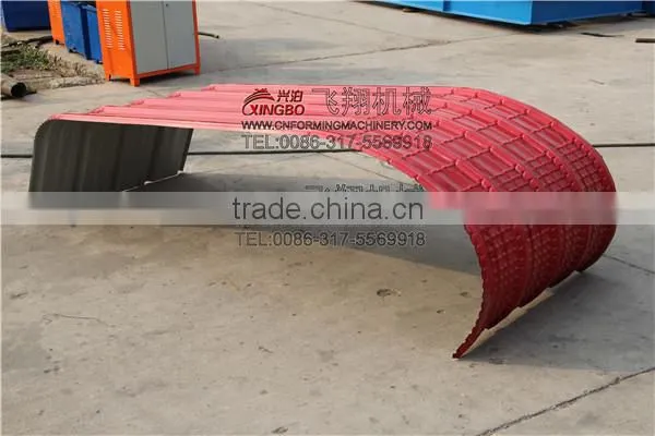 acrylic bending machine manual