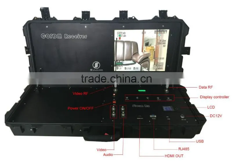 COFDM military Receiver with monitor Ground Control Receiving Station