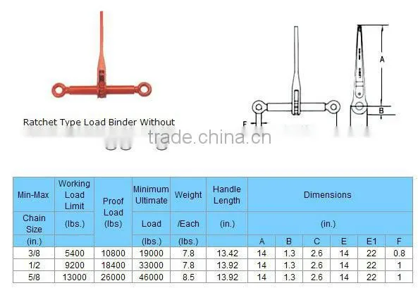 standard ratchet type Load Binder