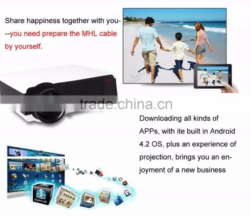 LED86+ LED Projector With AV/VGA/HDMI/USB/ATV Input Full HD Projector for Home,Business & Education Use