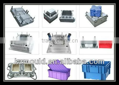Plastic turnover box mould,plastic crate mould