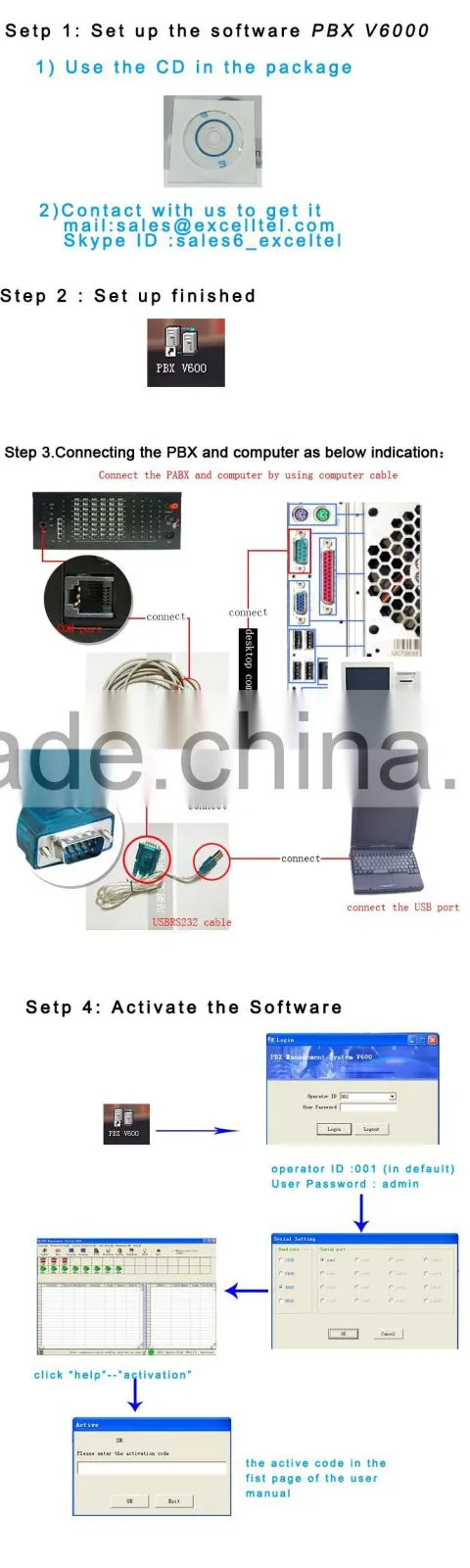 Telecommunication Group Telephone Exchange Sytem PABX for Hotel TP16128-12128