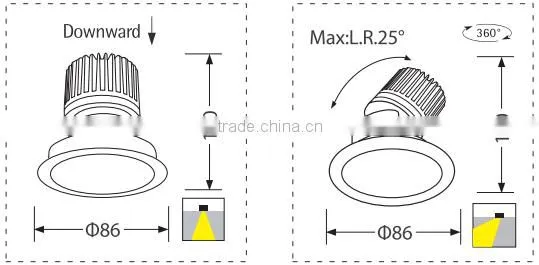 CE RoHS Approved Led wall wash lights