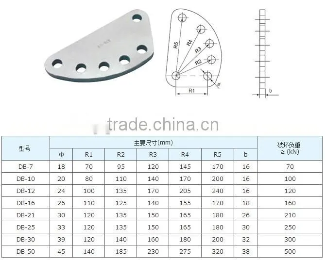 2015 High Quality Hot Dip-Galvanized DB type clevis /DB adjusting plate/ LV LK type Yoke plate