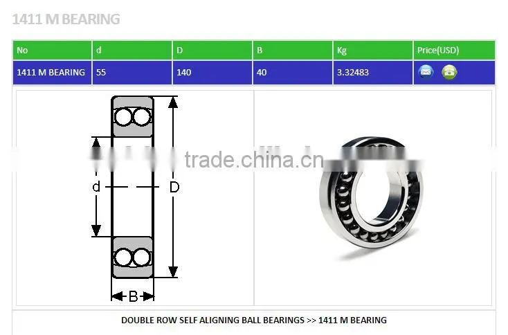 Double Row Self Aligning Ball Bearing 1411
