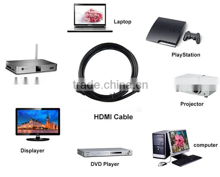 1.3 version pure copper conductor 5.5mm outer sheath hdmi cable premium from vertified Factory