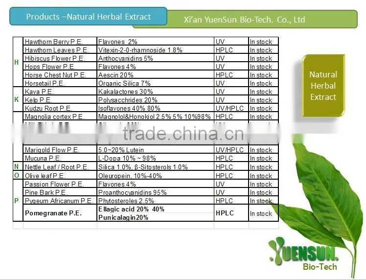 Epimedium pubescens extract powder Icariin 5%~98% HPLC discount freight