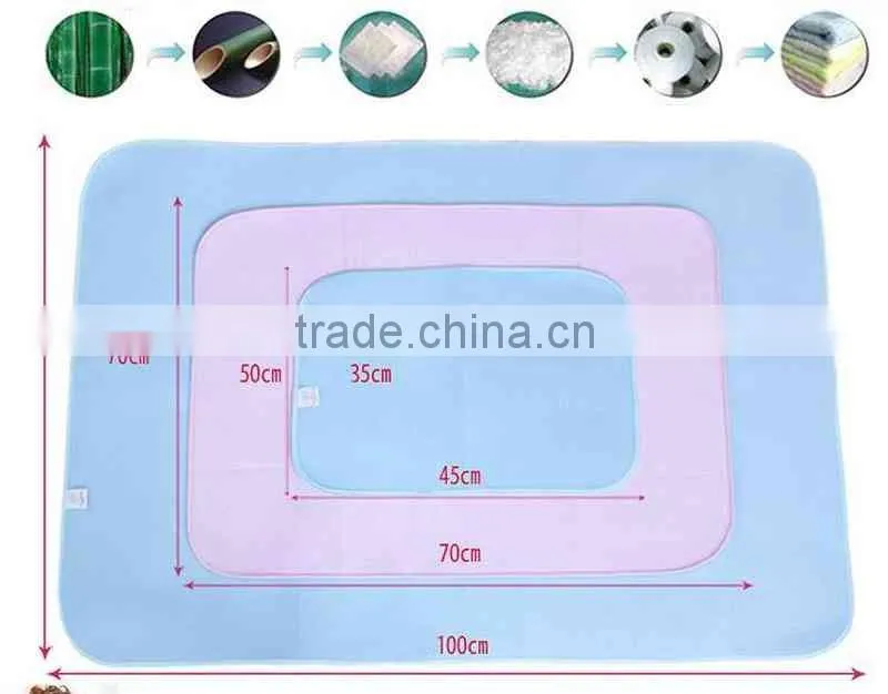 Wholesale Portable TPU Combined Baby Urine Pad