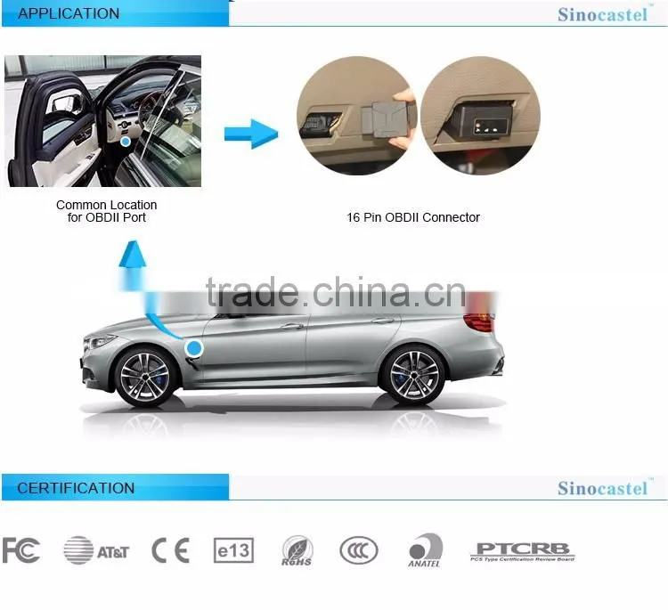 Mini obd2 auto diagnostic tool