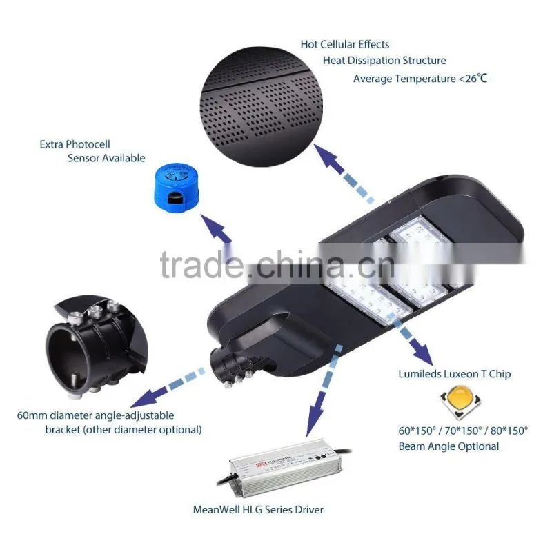 IP67 TUV GS LVD EMC Listed 40W-280W Stainless Steel Street Light Pole