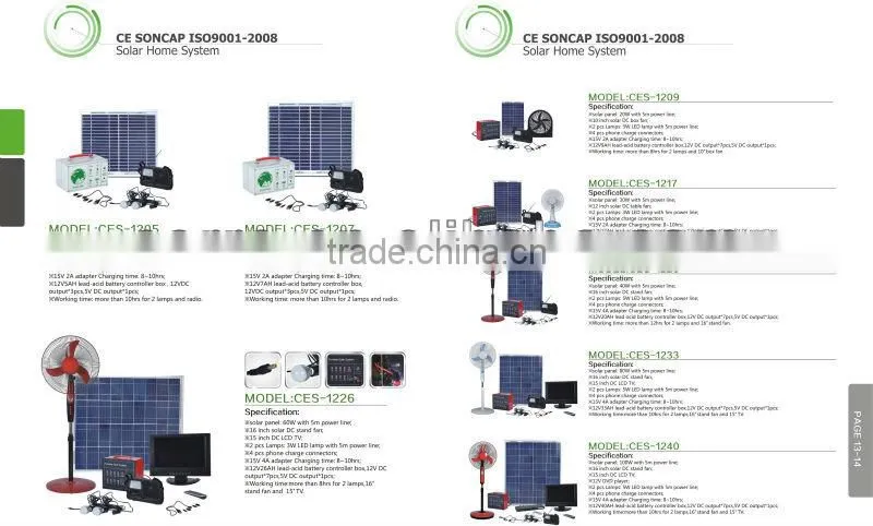 Energy-saving 48inch Brushless Solar 12v Dc Ceiling Fan
