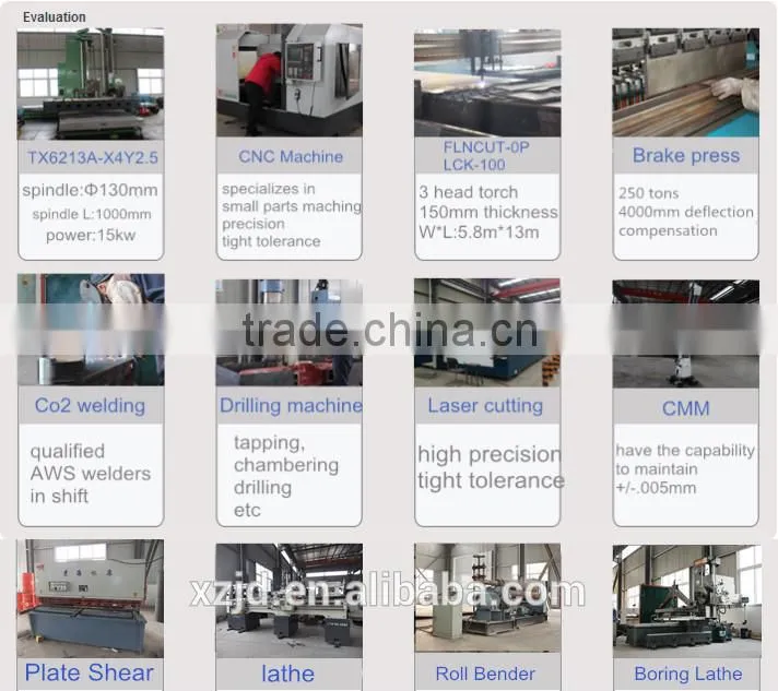 ISO approved factory provide complete Mechanical Parts & Fabrication Services