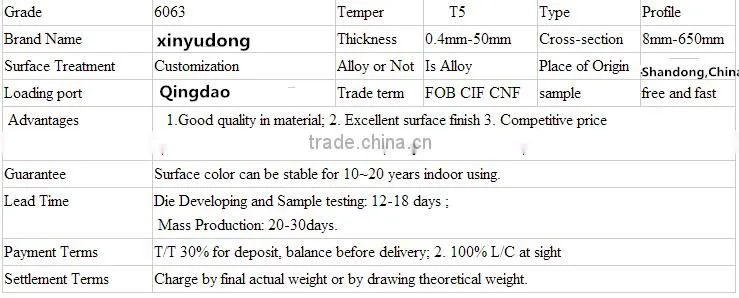 China direct manufacturer Aluminum Hollow Round/Square Tubes for industrial use